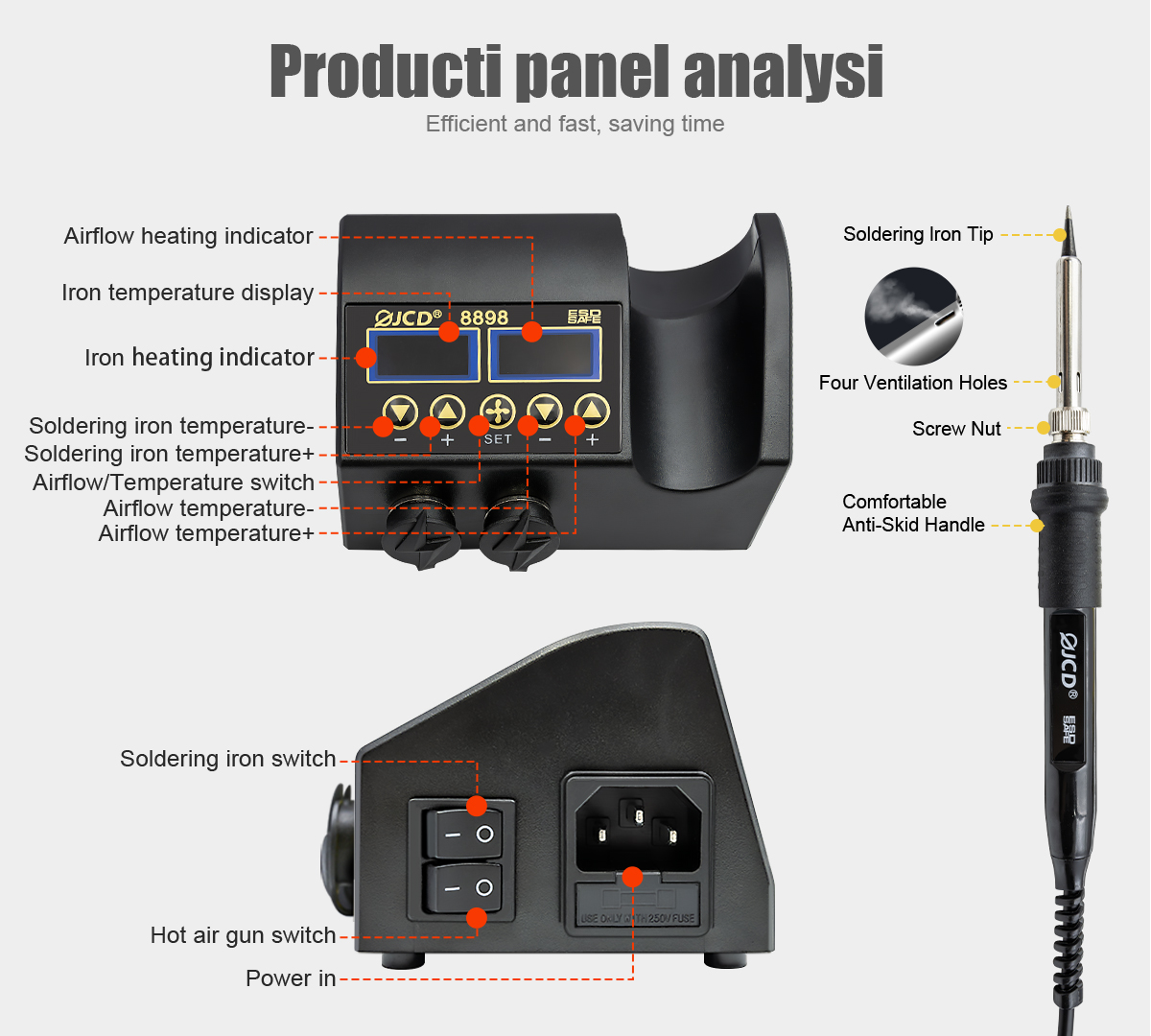 2 in 1 750Wはんだ付けステーション LCDデジタル - 2 In 1 Soldering Rework Station 750W のレビューと価格